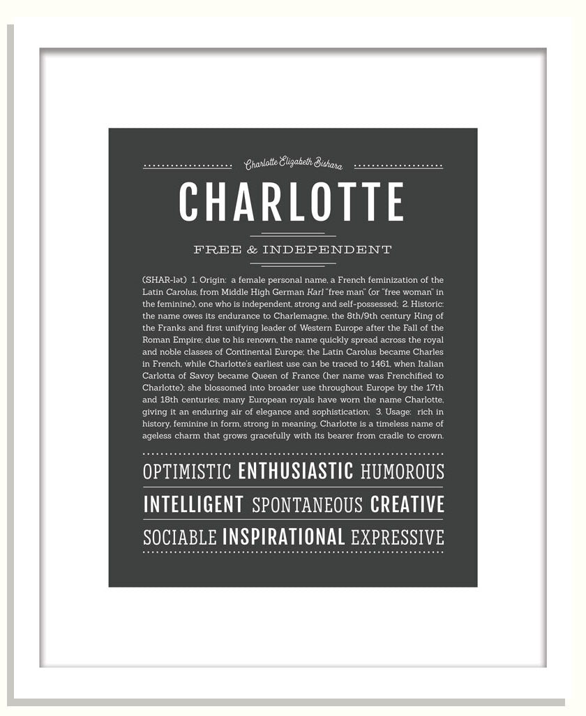 Frame Options | Charcoal Gray | Black Frame, Matted