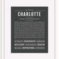 Frame Options | Charcoal Gray | Black Frame, Matted
