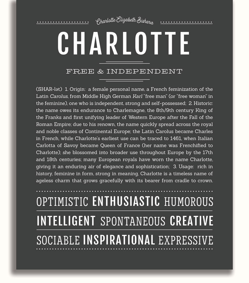 Frame Options | Charcoal Gray | White Frame, Matted