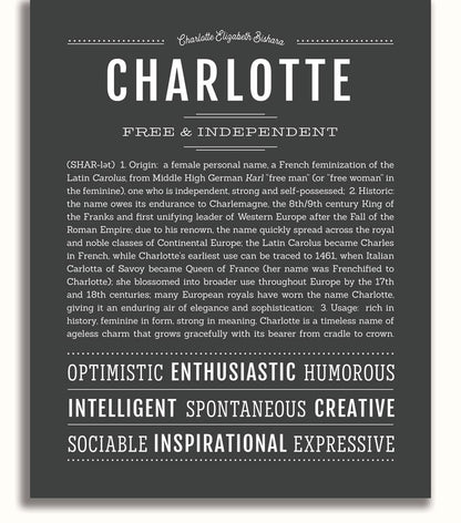 Frame Options | Charcoal Gray | White Frame, Matted