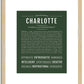 Charlotte | Name Art Print