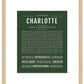 Charlotte | Name Art Print