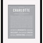 Frame Options | Light Gray | Maple Frame, Matted