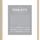 Charlotte | Name Art Print