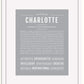 Frame Options | Light Gray | Black Frame, Matted