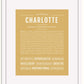 Frame Options | Matte Gold | Black Frame, Matted