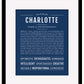 Frame Options | Midnight Blue | Maple Frame, Matted