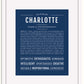 Frame Options | Midnight Blue | Black Frame, Matted