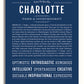 Frame Options | Midnight Blue | White Frame, Matted