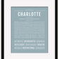 Frame Options | Powder Blue | Maple Frame, Matted