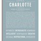 Frame Options | Powder Blue | White Frame, Matted