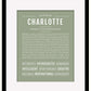 Frame Options | Sage | Maple Frame, Matted