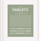 Frame Options | Sage | Black Frame, Matted
