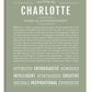 Frame Options | Sage | White Frame, Matted