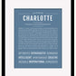 Frame Options | Steele Blue | Maple Frame, Matted