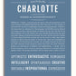 Frame Options | Steele Blue | White Frame, Matted