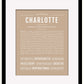 Frame Options | Tan | Maple Frame, Matted