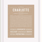 Frame Options | Tan | Black Frame, Matted