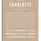 Frame Options | Tan | White Frame, Matted