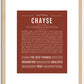 Chayse (female) | Name Art Print