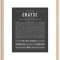 Chayse (female) | Name Art Print