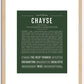 Chayse (female) | Name Art Print