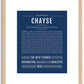 Chayse (female) | Name Art Print