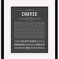 Frame Options | Charcoal Gray | Black Frame, Matted