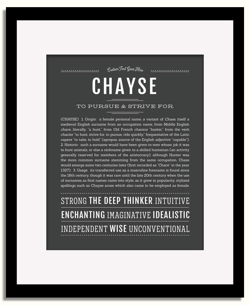 Frame Options | Charcoal Gray | Black Frame, Matted