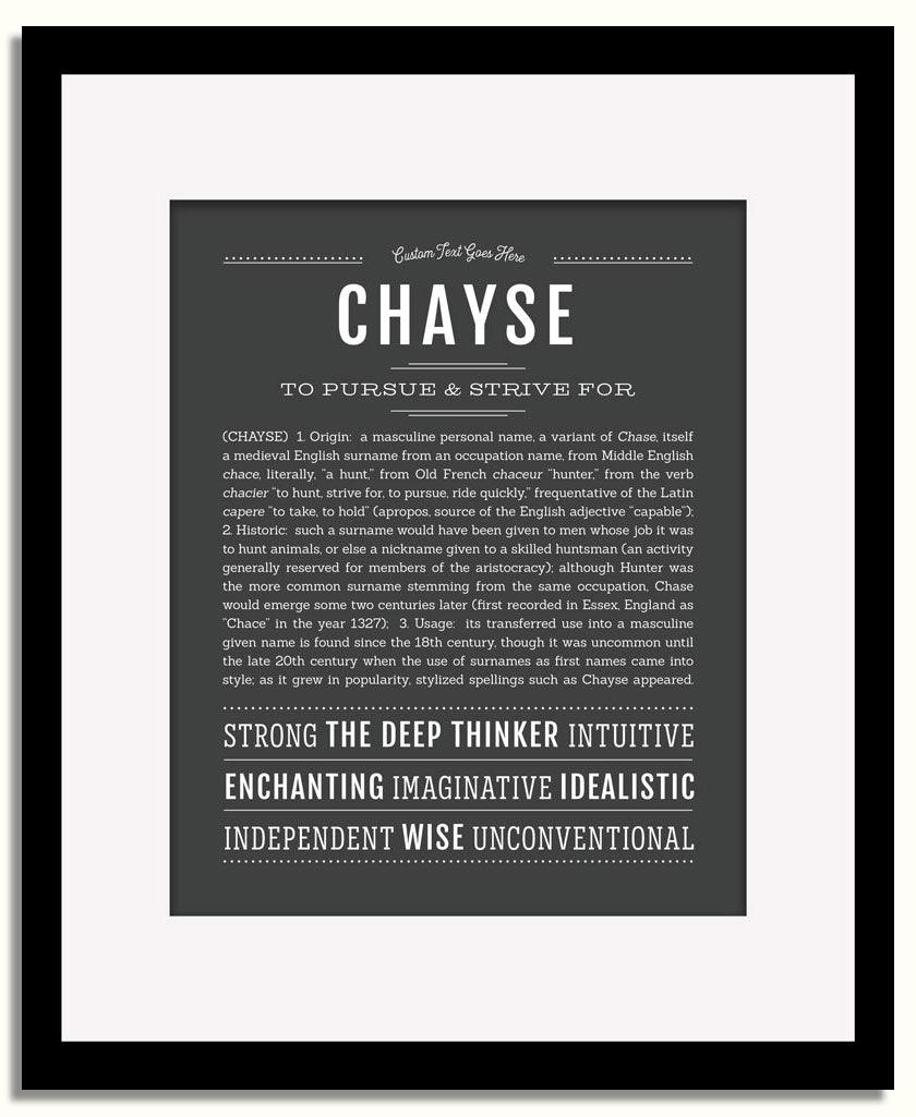 Frame Options | Charcoal Gray | Black Frame, Matted