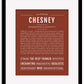 Chesney | Name Art Print
