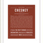 Chesney | Name Art Print