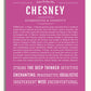 Frame Options | Dark Pink | White Frame, Matted
