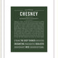 Chesney | Name Art Print