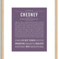 Chesney | Name Art Print