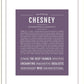 Chesney | Name Art Print