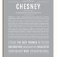 Frame Options | Light Gray | White Frame, Matted