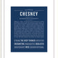 Chesney | Name Art Print