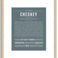 Chesney | Name Art Print