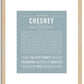 Chesney | Name Art Print
