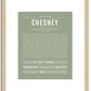 Chesney | Name Art Print