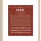 Chloe | Name Art Print