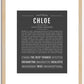 Chloe | Name Art Print