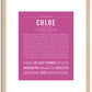 Chloe | Name Art Print