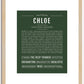 Chloe | Name Art Print