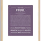 Chloe | Name Art Print