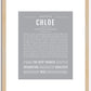 Chloe | Name Art Print