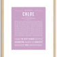 Chloe | Name Art Print