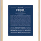 Chloe | Name Art Print