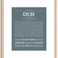 Chloe | Name Art Print